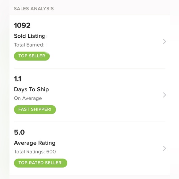 Meet your Posher - Picture 5 of 5